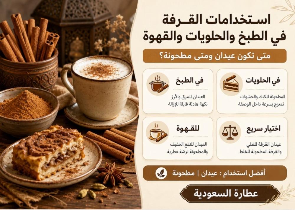 استخدامات القرفة في الطبخ والحلويات والقهوة