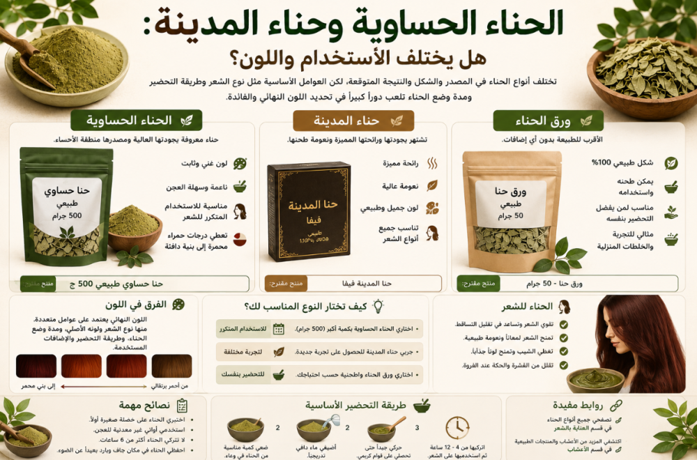 الحناء الحساوية وحناء المدينة: الفرق في اللون والاستخدام