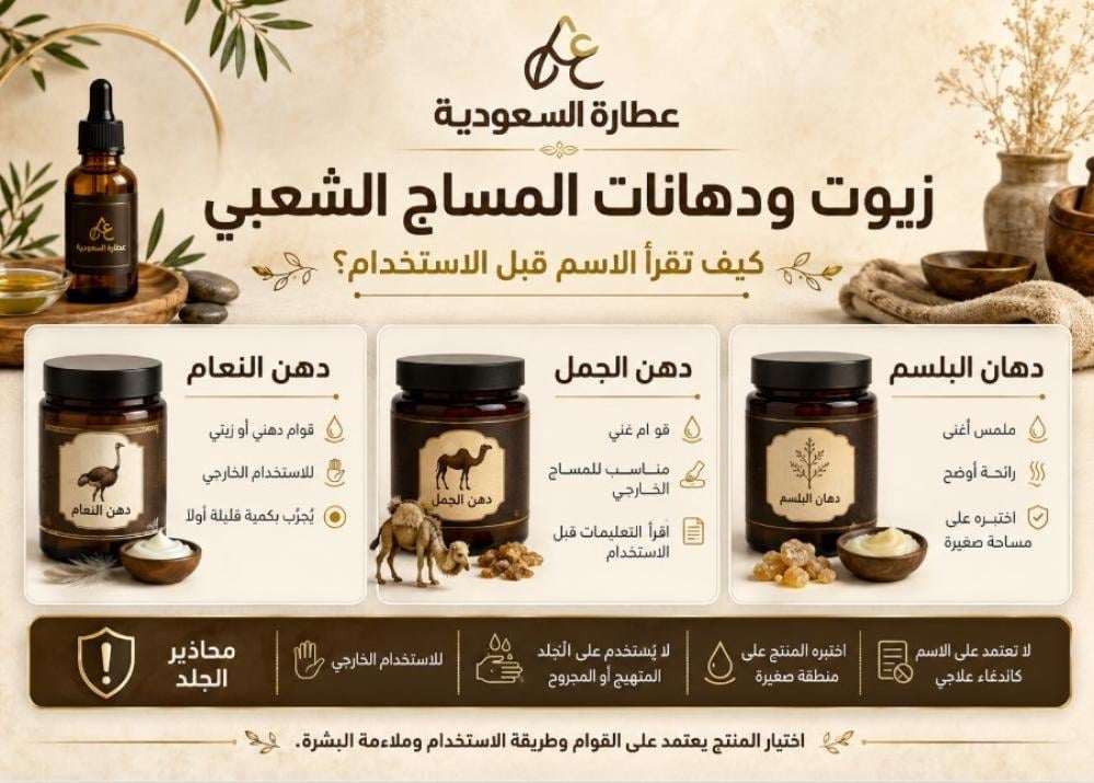 زيوت ودهانات المساج الشعبي