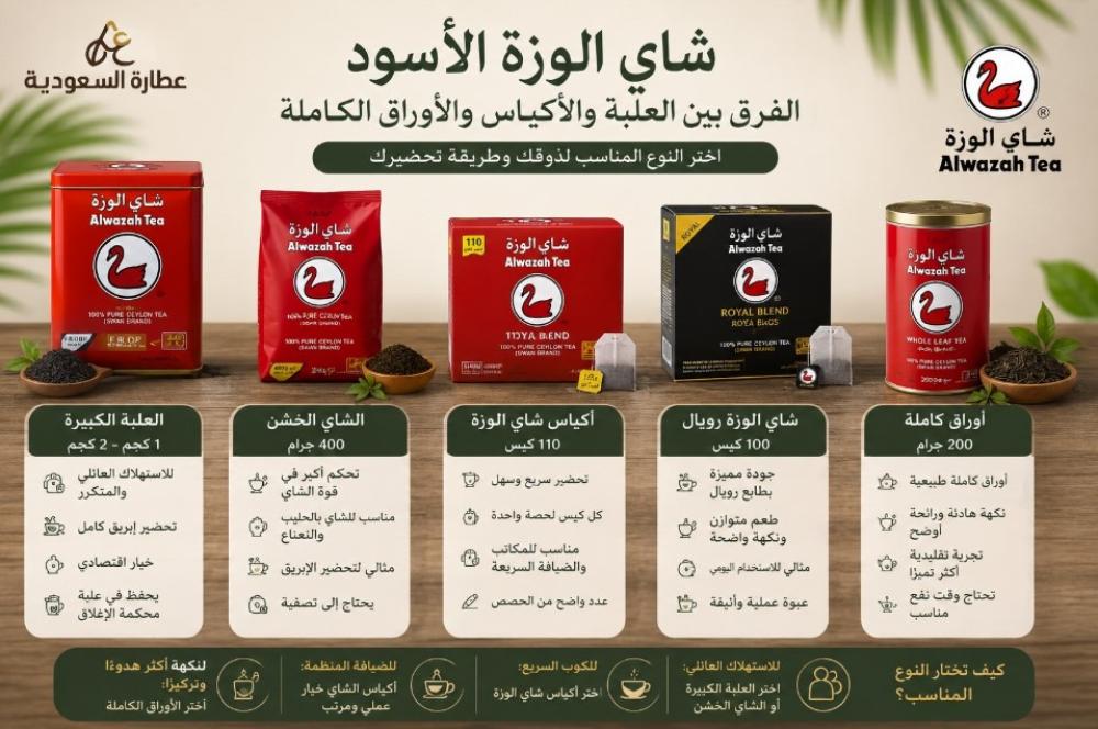 أنواع شاي الوزة الأسود: العلبة والأكياس