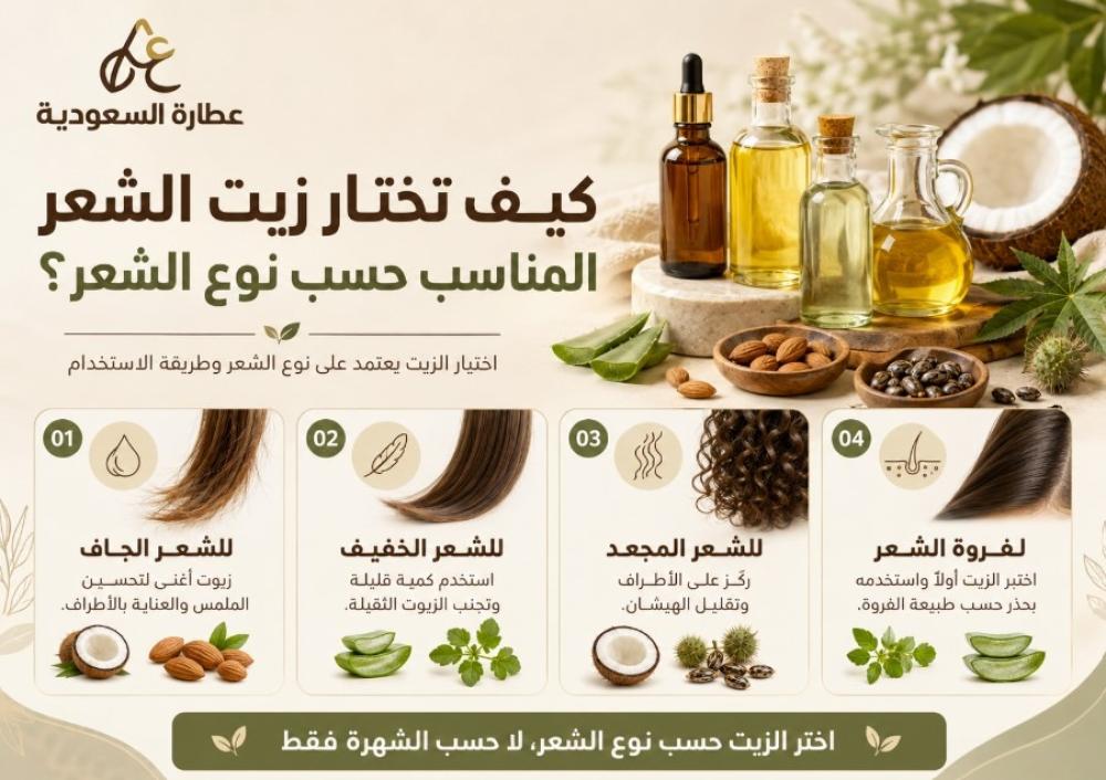 كيف تختار زيت الشعر المناسب حسب نوع الشعر؟