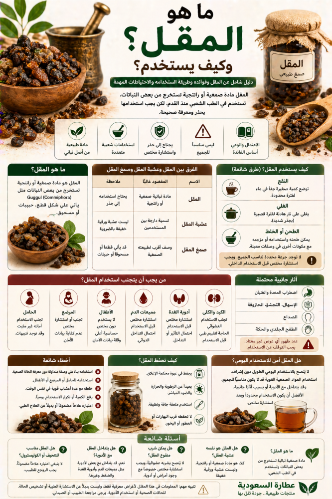 ما هو المقل؟ وكيف يستخدم؟