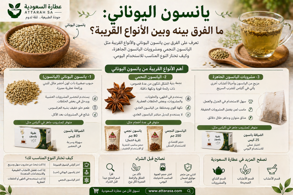يانسون اليوناني: ما الفرق بينه وبين الأنواع القريبة؟