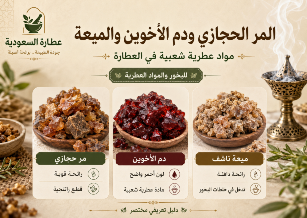 المر الحجازي ودم الأخوين: مواد عطرية شعبية في العطارة