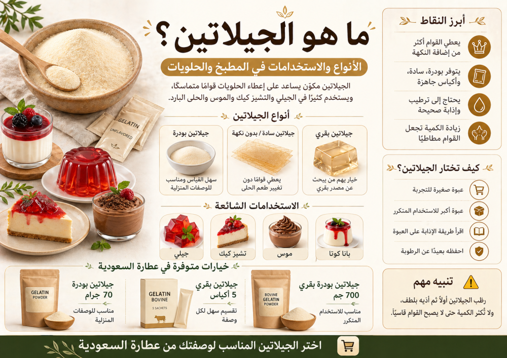 ما هو الجيلاتين؟ الأنواع والاستخدامات في المطبخ والحلويات