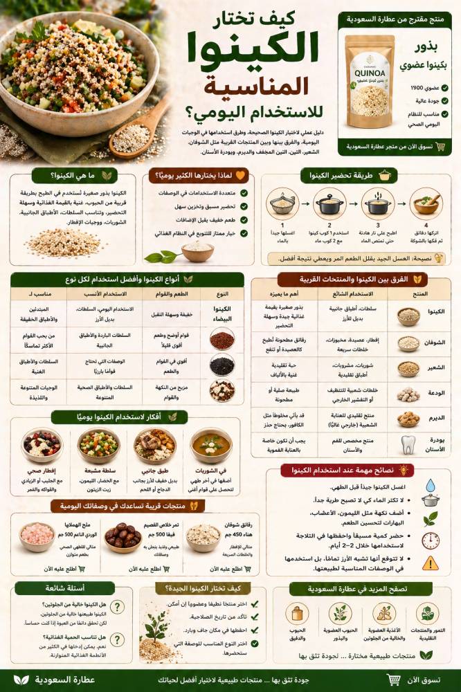 كيف تختار الكينوا المناسبة للاستخدام اليومي؟