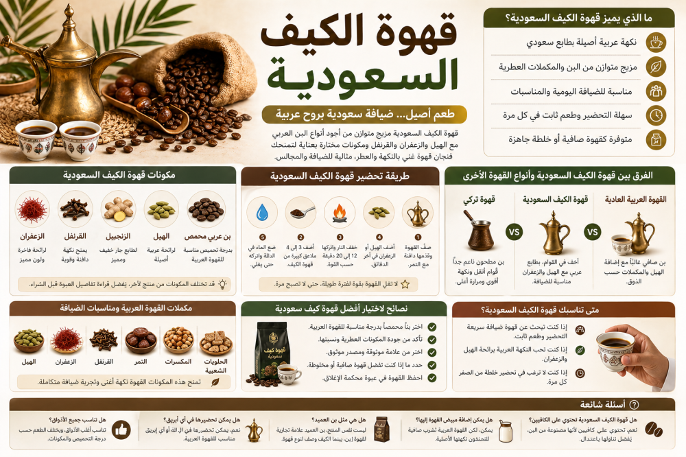 قهوة الكيف السعودية: الطعم والمكونات وطريقة التحضير