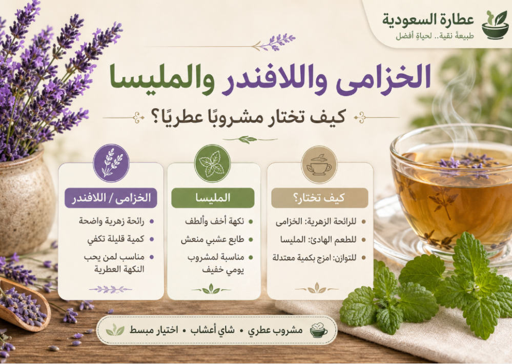 الخزامى واللافندر والمليسا: كيف تختار مشروبًا عطريًا؟