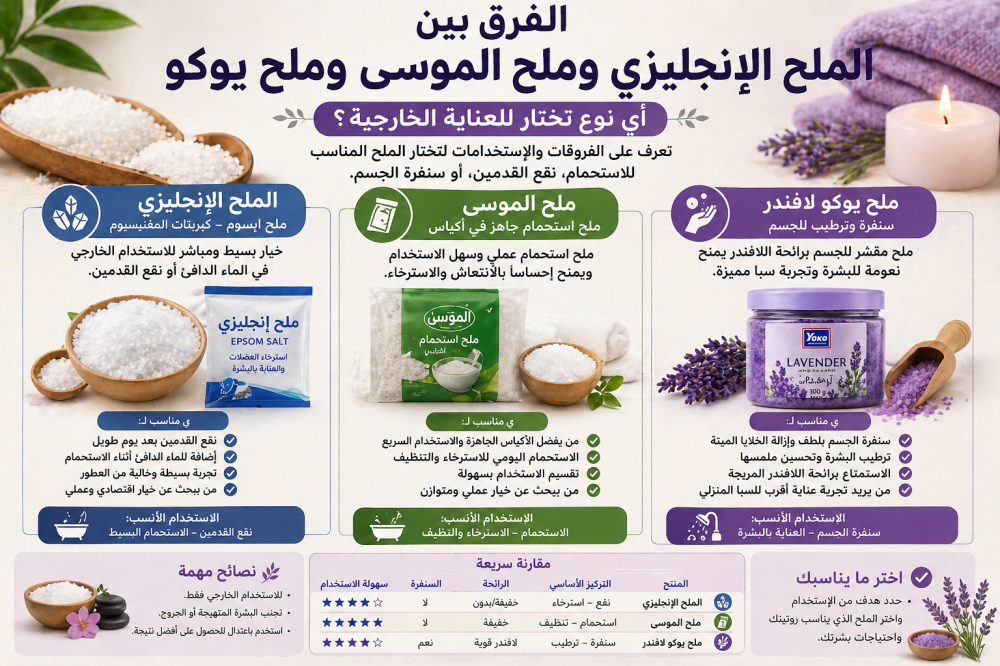 الفرق بين الملح الإنجليزي وملح الموسى وملح يوكو