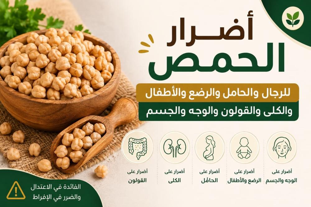 أضرار الحمص للرجال والحامل والرضع والأطفال والكلى والقولون والوجه