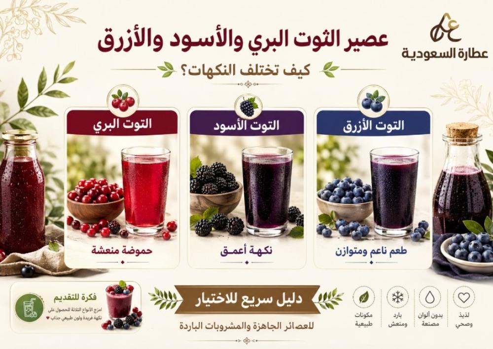 عصير التوت البري والأسود والأزرق: فرق النكهة