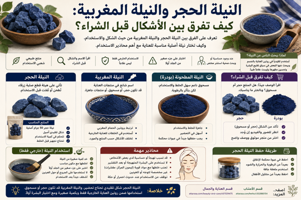 النيلة الحجر والنيلة المغربية: كيف تفرق قبل الشراء؟
