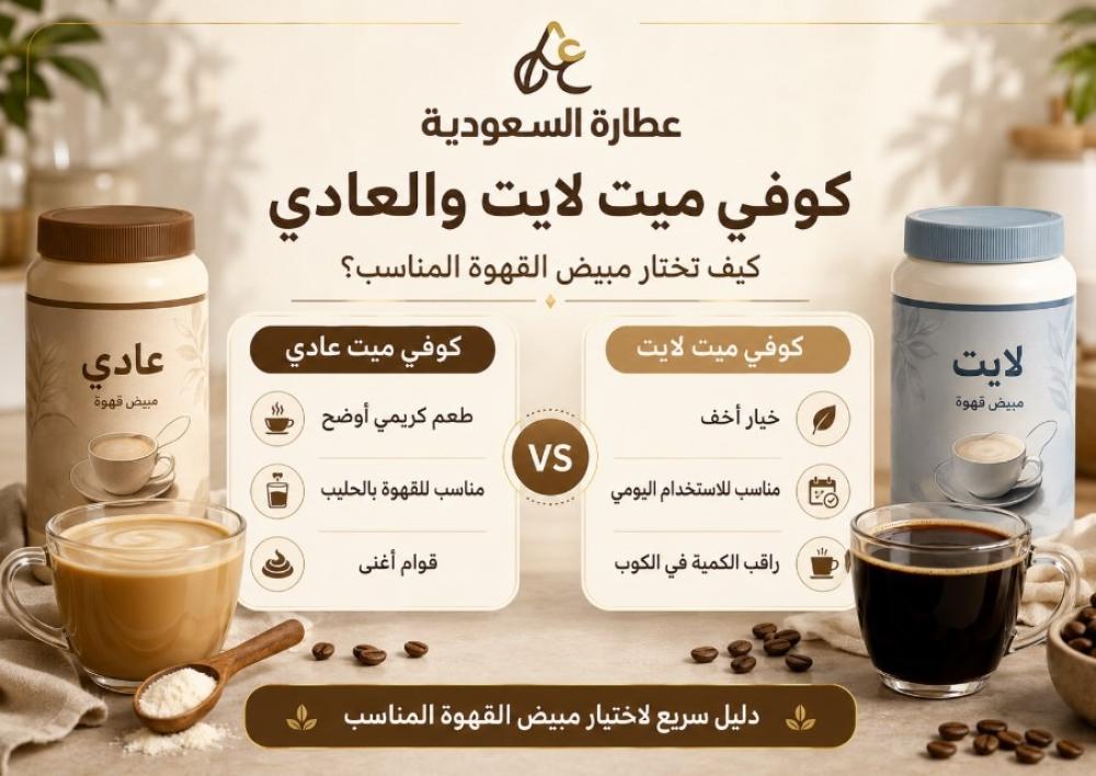 كوفي ميت لايت والعادي: كيف تختار مبيض القهوة المناسب؟