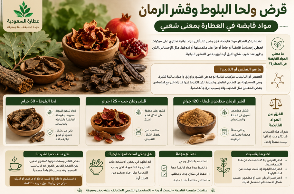 قرض قرض ولحا البلوط: مواد قابضة في اولحا البلوط: مواد قابضة في العطارة