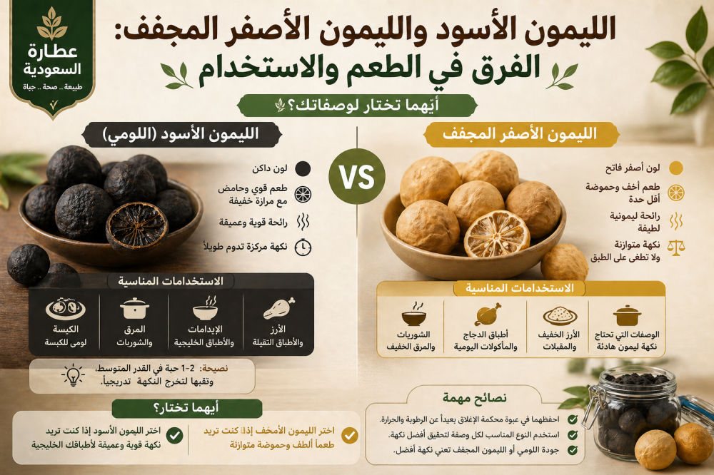 الفرق بين الليمون الأسود والليمون الأصفر المجفف