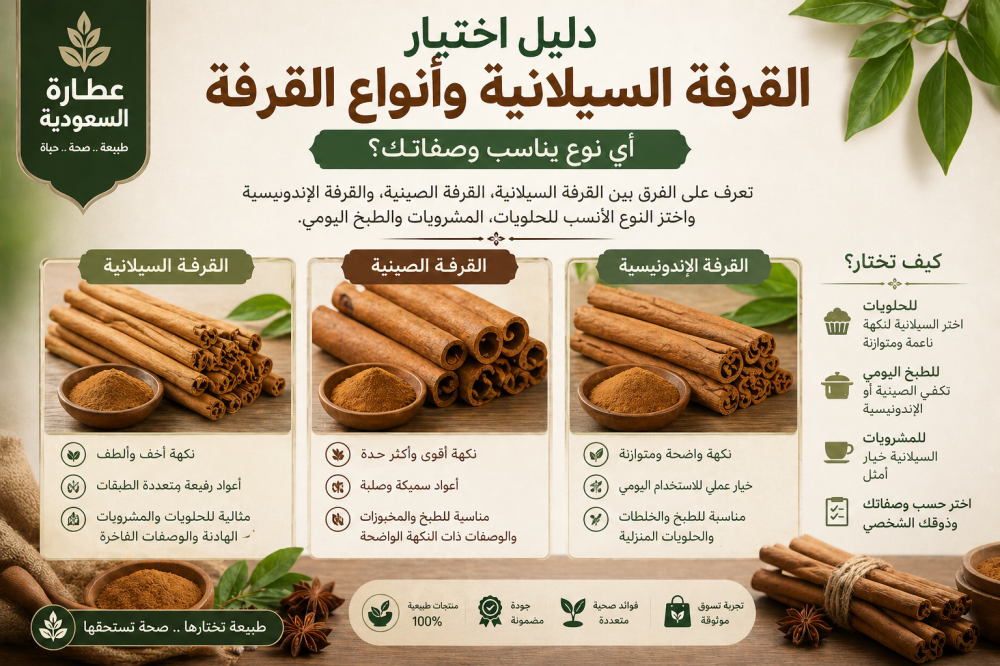 متى تختار القرفة السيلانية ومتى تكفي الصينية أو الإندونيسية؟