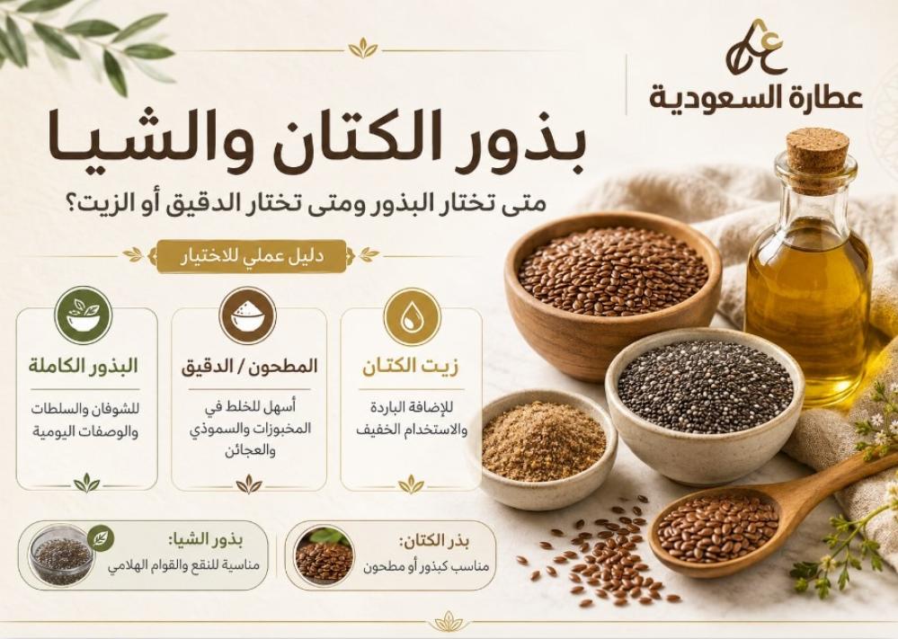 بذور الكتان والشيا: الفرق بين البذور والدقيق والزيت