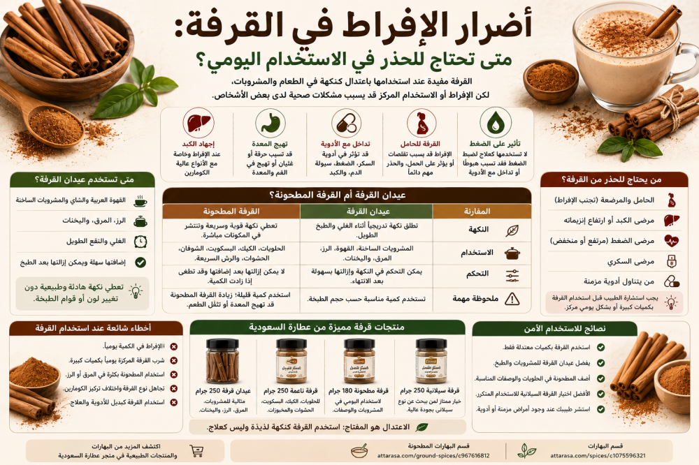 أضرار القرفة على النساء والرجال والكبد والكلى وهل شربها يوميًا آمن