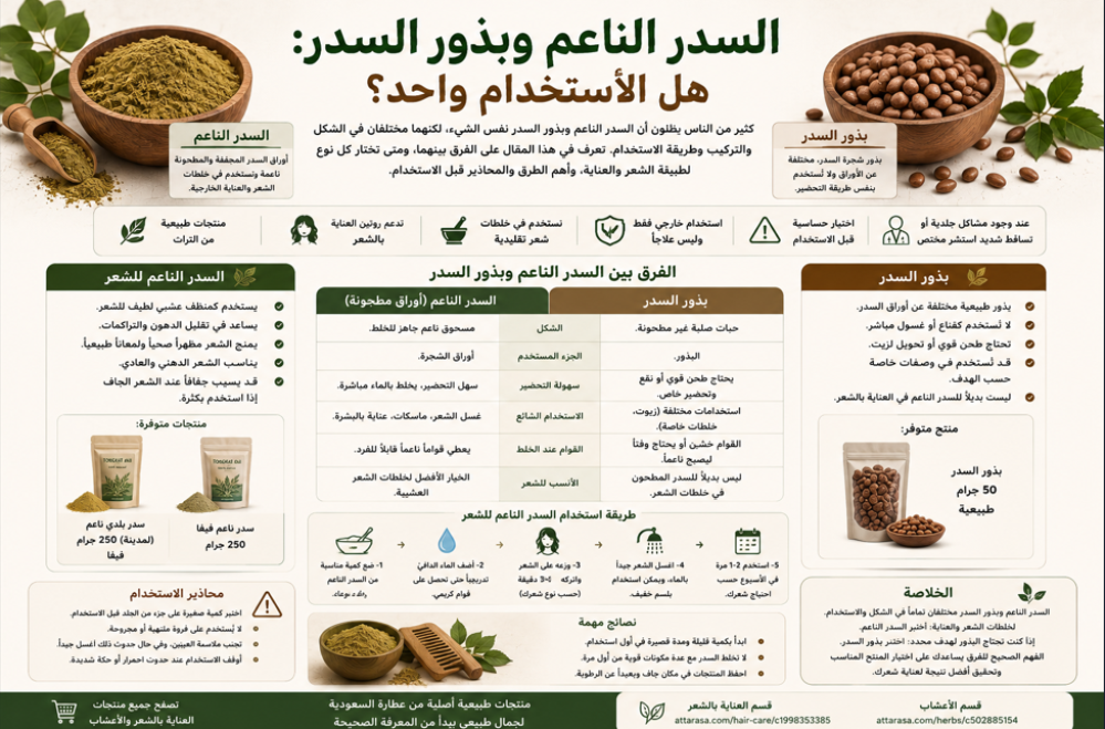 السدر الناعم وبذور السدر: الفرق والاستخدام للشعر