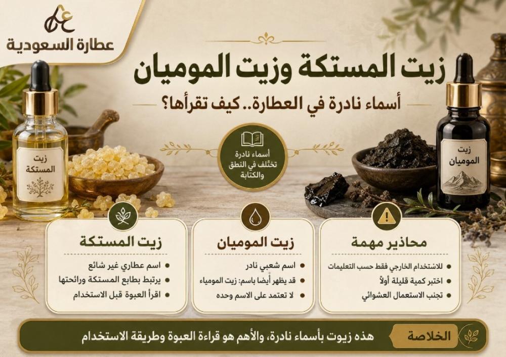 زيت المستكة والموميان: كيف تقرأ هذه الأسماء النادرة؟