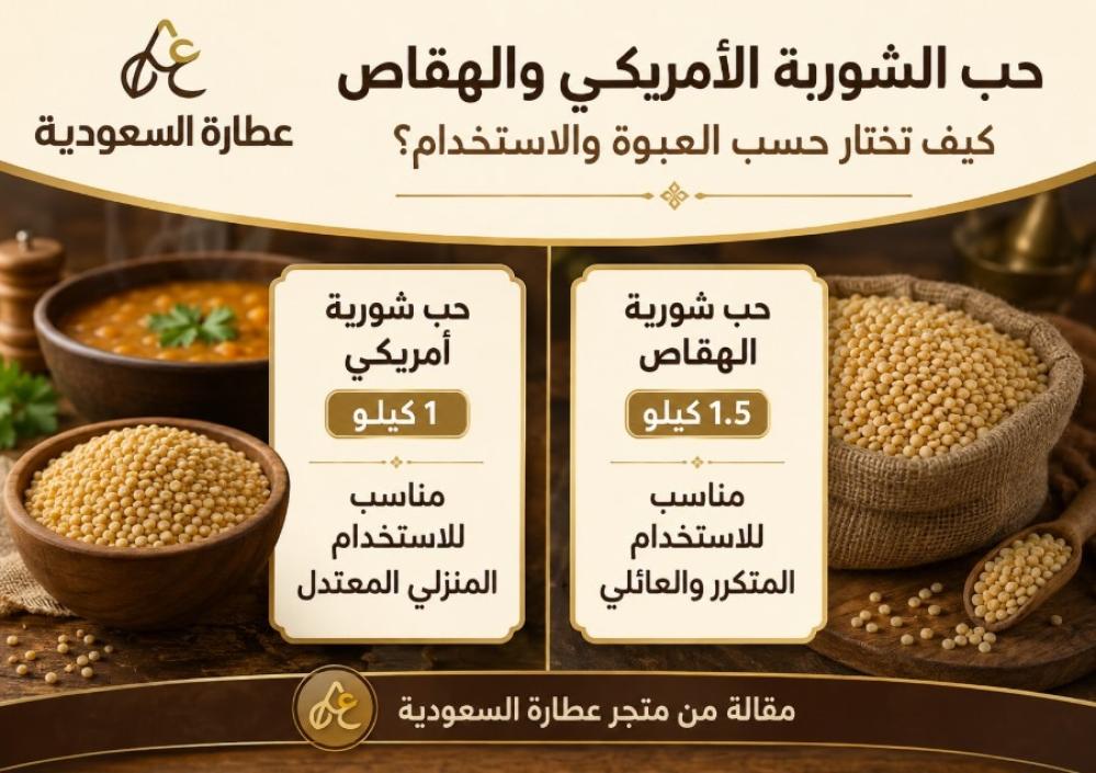 حب الشوربة الأمريكي والهقاص: الفرق في العبوة والاستخدام