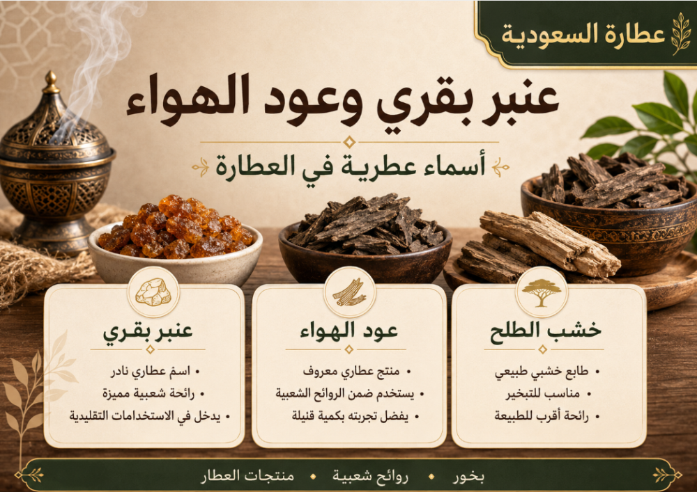 عنبر بقري وعود الهواء: أسماء عطرية في العطارة