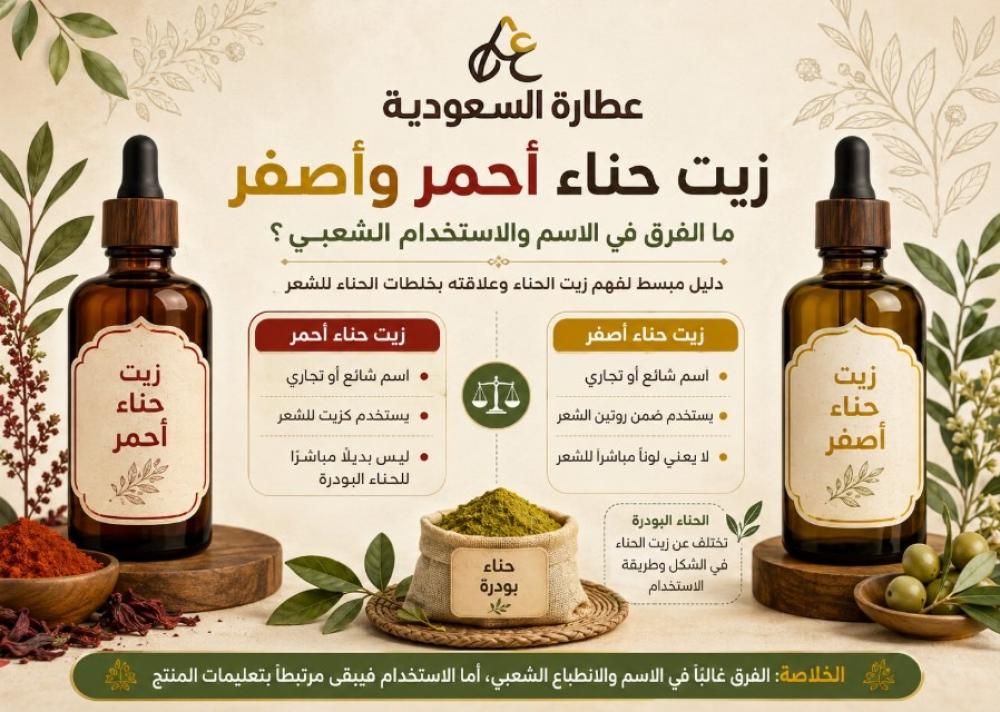 زيت حناء أحمر وأصفر: الفرق في الاسم والاستخدام