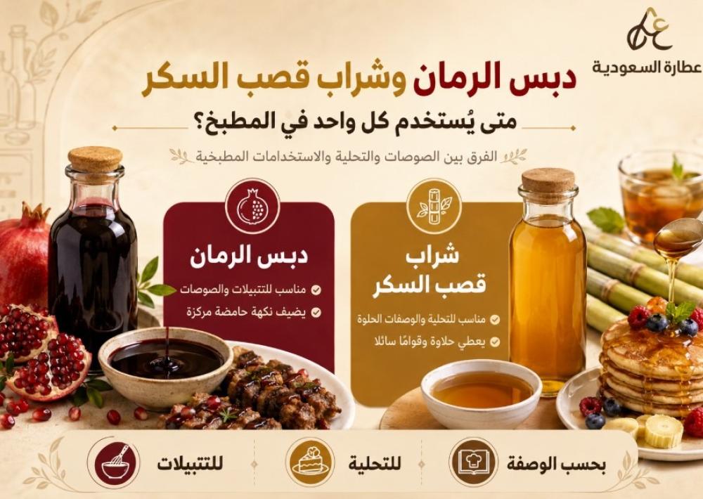 دبس الرمان وشراب قصب السكر: الفرق في الاستخدام