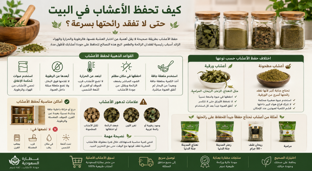 حفظ الأعشاب في البيت: كيف تحافظ على رائحتها؟