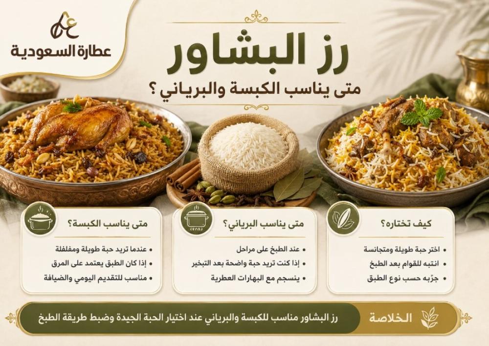 رز البشاور: متى يناسب الكبسة والبرياني؟