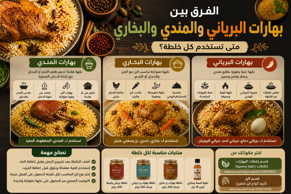 الفرق بين بهارات البرياني والمندي والبخاري
