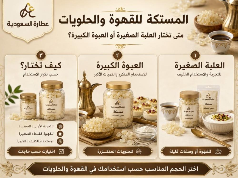 مستكة للقهوة والحلويات: العلبة الصغيرة أم الكبيرة؟