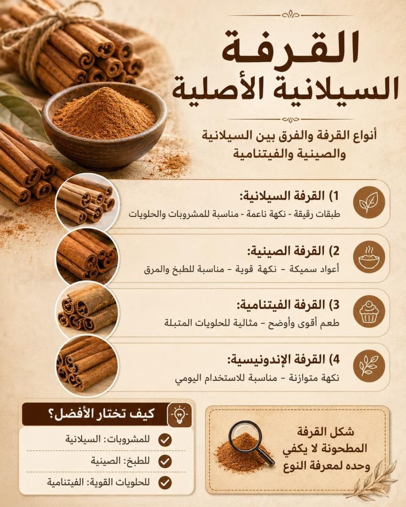 القرفة السيلانية الأصلية وأنواع القرفة والفرق بينها وبين الصينية والفي