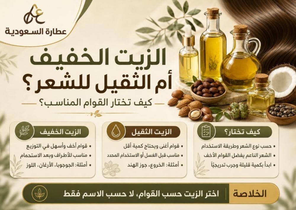 الزيت الخفيف والثقيل للشعر: كيف تختار القوام المناسب؟