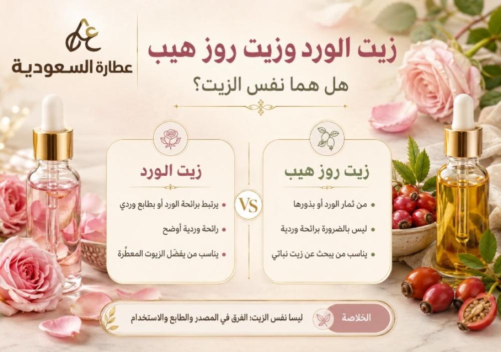 زيت الورد وزيت روز هيب: هل هما نفس الزيت؟