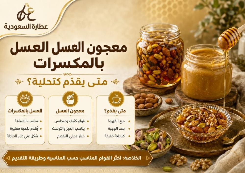 العسل بالمكسرات ومعجون العسل: أفكار تقديم كتحلية