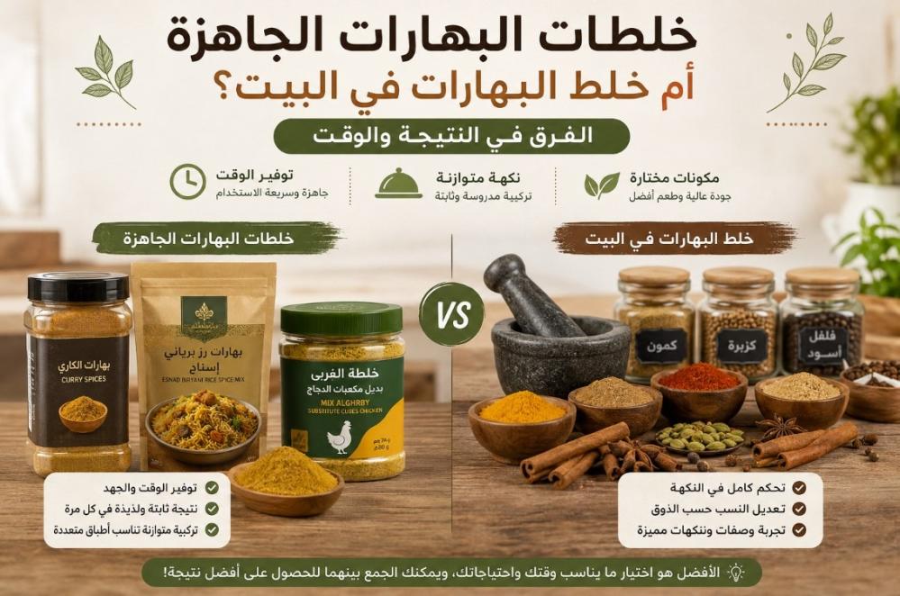 خلطات البهارات الجاهزة أم خلط البهارات في البيت؟