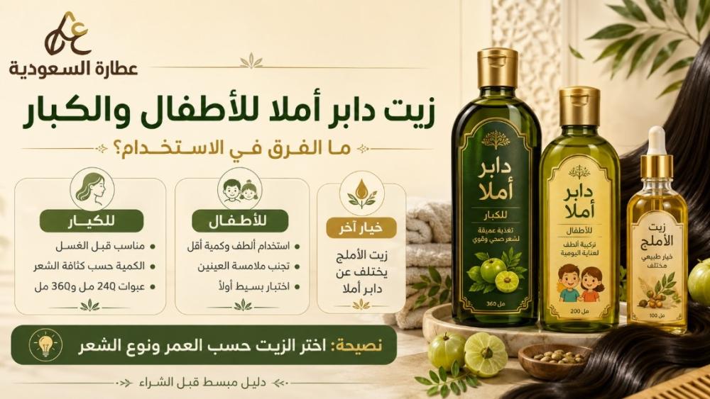 زيت دابر أملا للأطفال والكبار: ما الفرق في الاستخدام؟