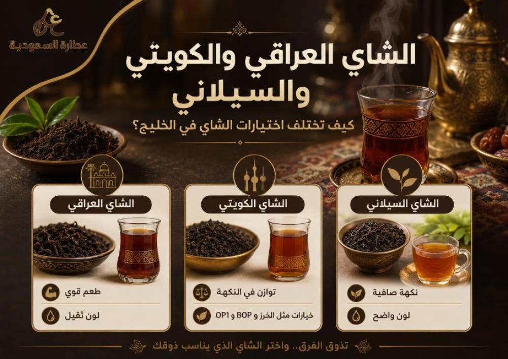 الشاي العراقي والكويتي والسيلاني