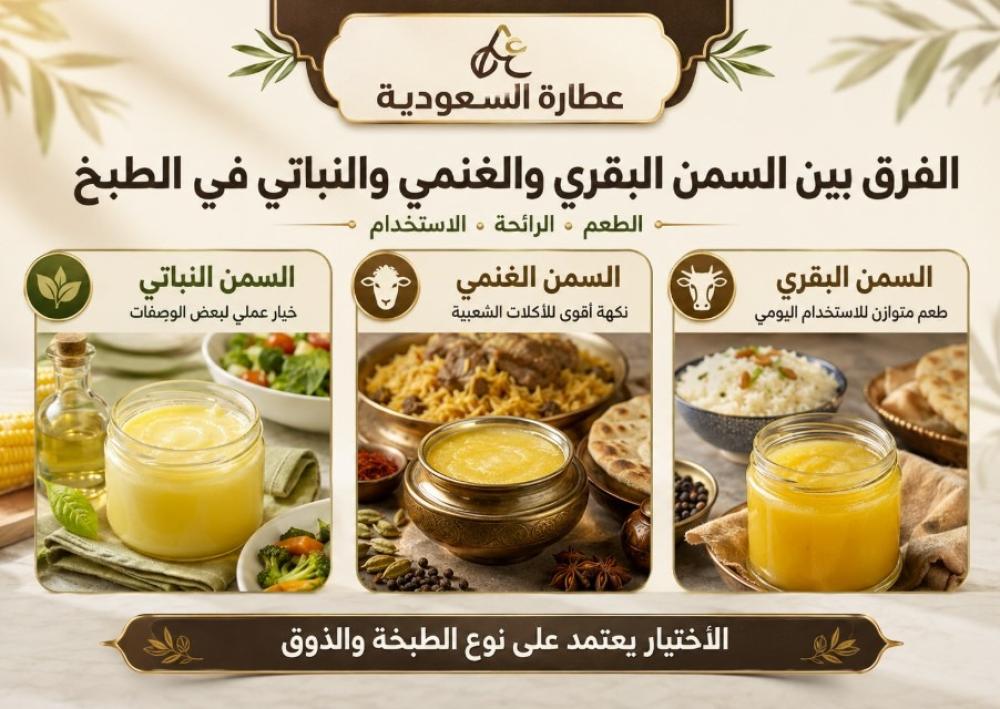 الفرق بين السمن البقري والغنمي والنباتي في الطبخ