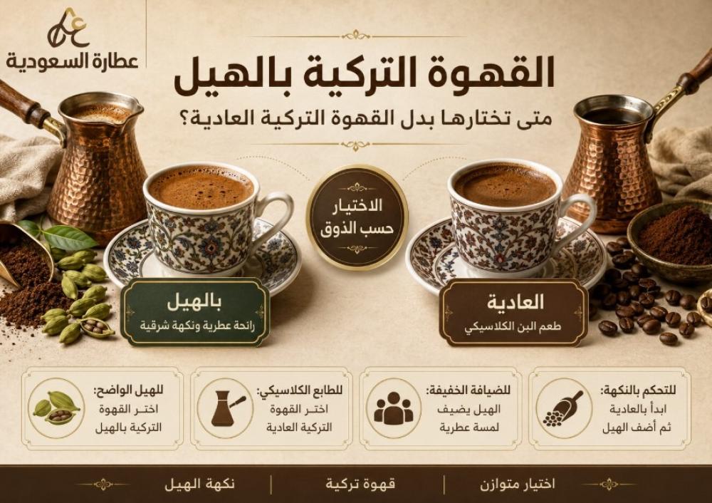 قهوة تركية بالهيل: متى تختارها بدل العادية؟