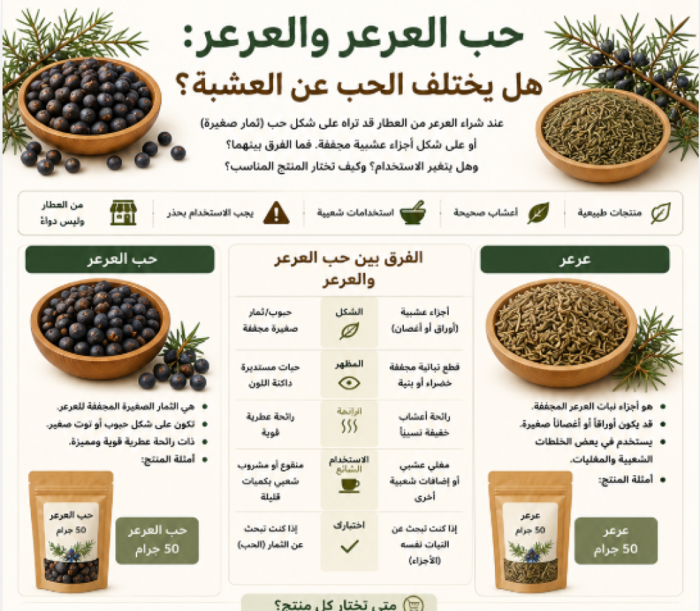 حب العرعر والعرعر: الفرق بين الحب والعشبة