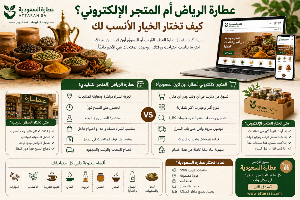 عطارة الرياض أم المتجر الإلكتروني؟ كيف تختار الخيار الأنسب لك