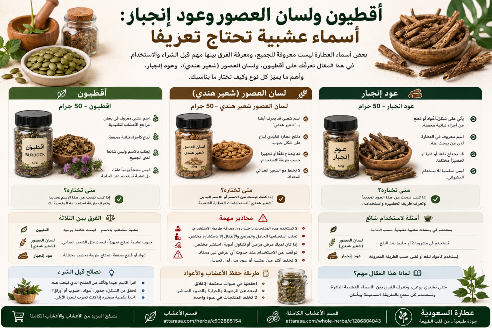 أقطيون ولسان العصور: أسماء عشبية تحتاج تعريفًا