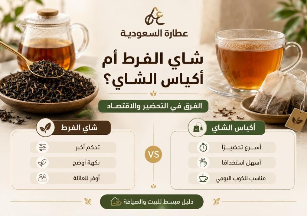 شاي فرط أم أكياس؟ الفرق في التحضير والتكلفة