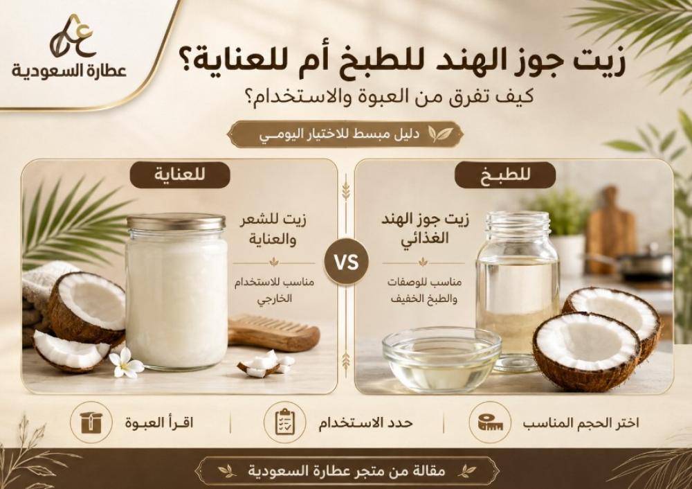 زيت جوز الهند للطبخ والعناية: كيف تفرق بين الاستخدامات؟