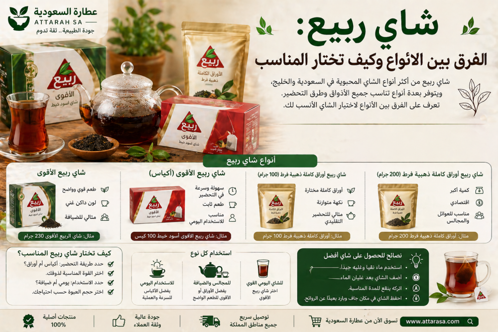 شاي ربيع: الفرق بين الأنواع وكيف تختار المناسب