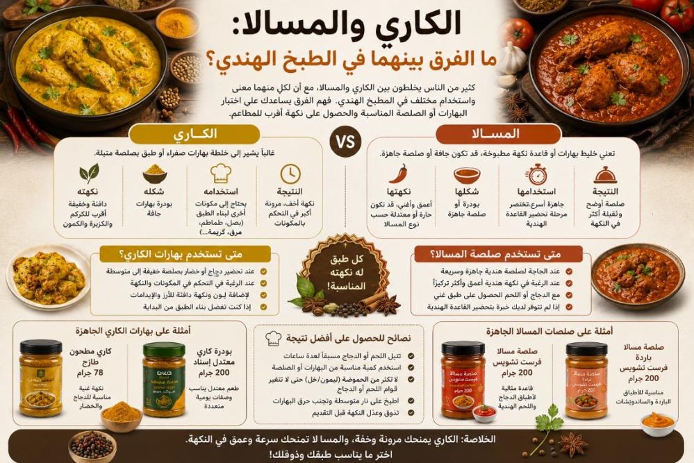 الفرق بين الكاري والمسالا في الطبخ الهندي
