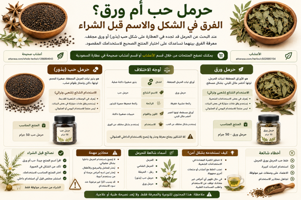 حرمل حب أم ورق؟ الفرق في الشكل قبل الشراء