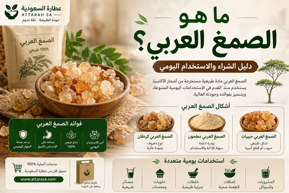 ما هو الصمغ العربي؟ دليل الشراء والاستخدام اليومي